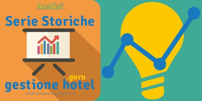 analisi delle serie storiche