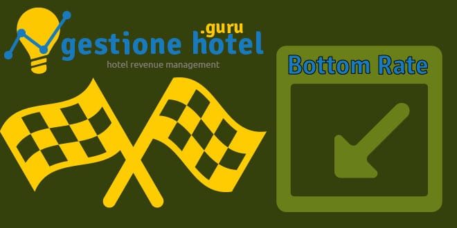 hotel revenue management