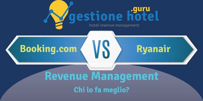 booking.com vs. ryanair