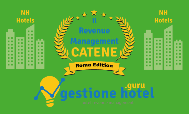 strategie di revenue management delle catene alberghiere