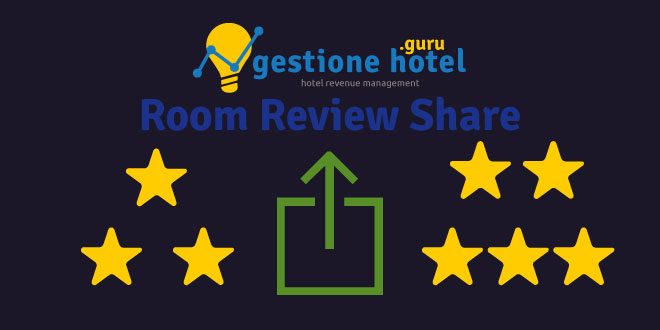 room review share - indice inedito di performance