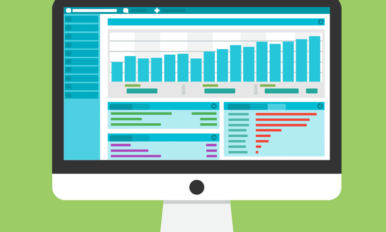 rms revenue management systems