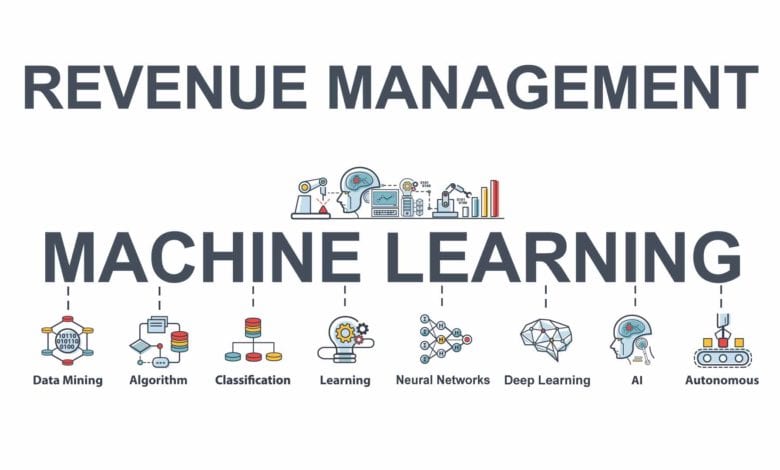 il futuro del revenue management