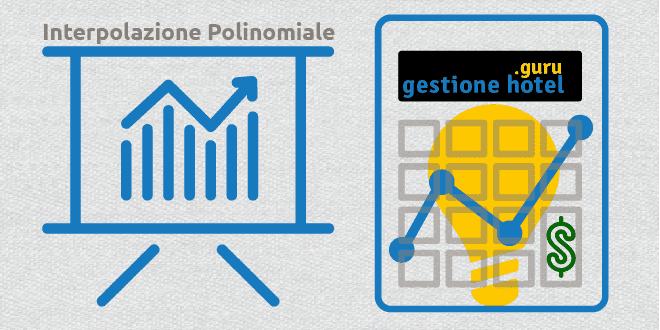 algoritmo revenue management calcolo e scelta