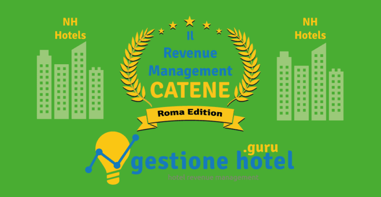 strategie di revenue management delle catene alberghiere