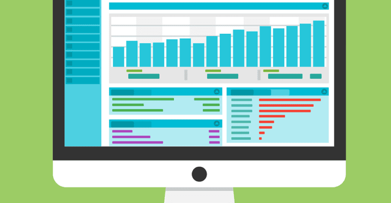 rms revenue management systems