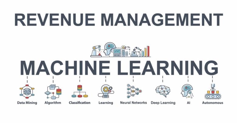 il futuro del revenue management